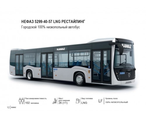 НЕФАЗ 5299-40-57 LNG РЕСТАЙЛИНГ