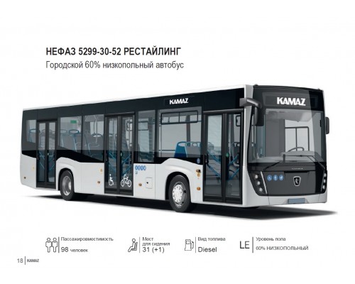 НЕФАЗ 5299-30-52 РЕСТАЙЛИНГ